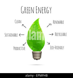 Illustrazione Vettoriale di pulire energia verde design concettuale di elemento. Foto Stock