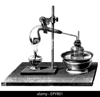 Incisione vintage, la combustione di biomassa con bottiglia di Woulff per evitare accumuli di pressione. Foto Stock