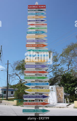 Cartello stradale in Georgetown, grande Exuma, Bahamas Foto Stock