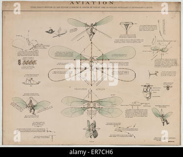 Aviazione, etudes, essais et invenzioni qui, sans resourdre l Foto Stock