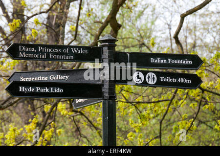 Un segno di post che fanno riferimento a varie attrazioni e i punti di interesse a Kensington Gardens, Londra. Foto Stock