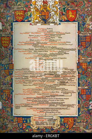 King George albero genealogico: una tabella genealogica, prodotta per l'incoronazione di George VI, 1936. George VI (1895-1952) Foto Stock