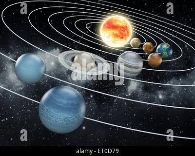 Sistema solare con otto pianeti. Foto Stock