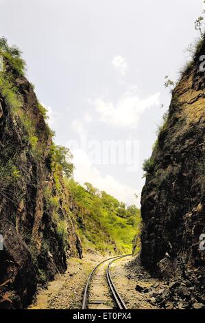 Linea ferroviaria ; binario ferroviario ; Goram Ghat ; Kachhbali ; svincolo di Marwar ; Palo ; Rajasthan ; India Foto Stock