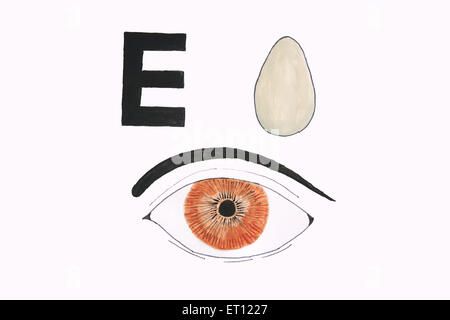 e per l'uovo, e per gli occhi Foto Stock