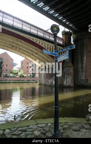 Segno di direzione sotto i ponti sui canali di Castlefield in Manchester Foto Stock