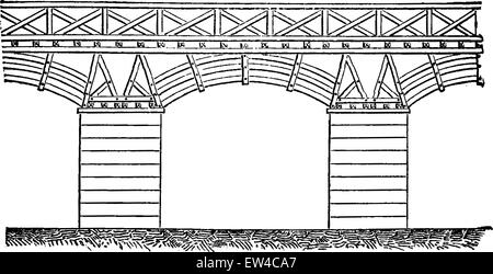 Traiano il ponte sul Danubio, vintage illustrazioni incise. Enciclopedia industriale E.-O. Lami - 1875. Illustrazione Vettoriale