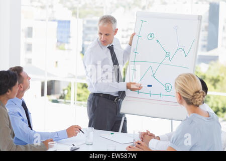 Imprenditore disegno grafico sulla lavagna Foto Stock