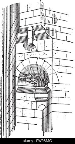 Trompe l'oeil, vintage illustrazioni incise. Dizionario di parole e le cose - Larive e Fleury - 1895 Illustrazione Vettoriale