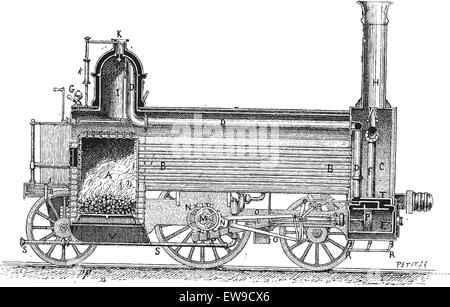 Locomotiva a vapore (sezione trasversale longitudinale), vintage illustrazioni incise. Dizionario di parole e le cose - Larive e Fleury Illustrazione Vettoriale