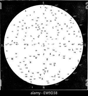 Mappa topografica della luna, vintage illustrazioni incise. Dizionario di parole e le cose - Larive e Fleury - 1895. Illustrazione Vettoriale