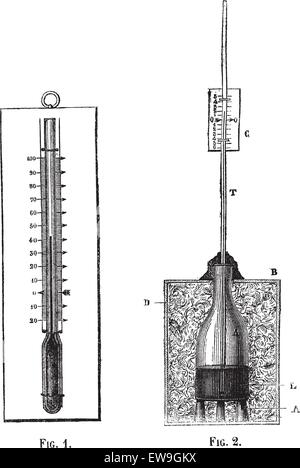 La Fig.1 termometro, Fig. 2 . Fatti in casa a base di termometro, vintage illustrazioni incise. Termometri isolato su bianco. Magasin Pittor Illustrazione Vettoriale