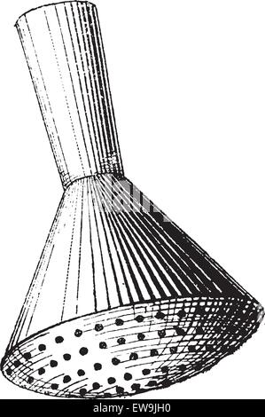 Testina sprinkler, vintage illustrazioni incise. Dizionario di parole e le cose - Larive e Fleury - 1895. Illustrazione Vettoriale