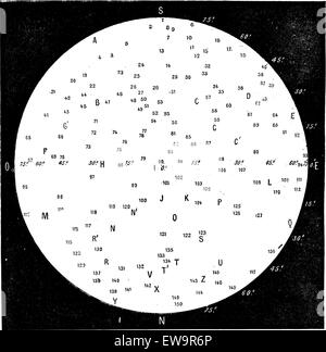 Mappa topografica della luna, vintage illustrazioni incise. Dizionario di parole e le cose - Larive e Fleury - 1895. Illustrazione Vettoriale