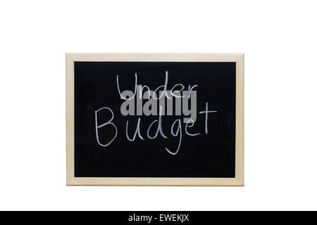 Al di sotto dei limiti di budget scritta in gesso bianco sulla lavagna. Foto Stock
