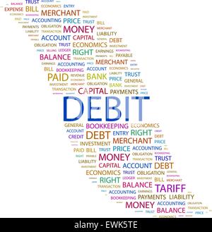 Carte di debito. Parola concetto cloud illustrazione. Wordcloud collage. Illustrazione Vettoriale