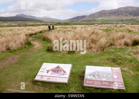 Informazioni per i visitatori delle schede per Machrie Moor circoli di pietra sulla isola di Arran, North Ayrshire, Strathclyde, Scozia, Regno Unito, Gran Bretagna Foto Stock