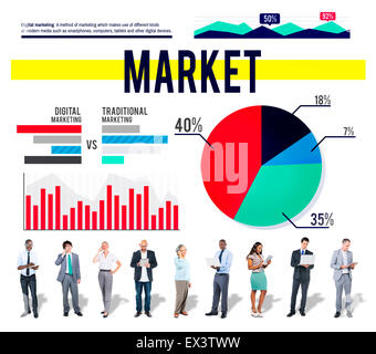 Mercato di Marketing La strategia aziendale il consumismo Concept Foto Stock