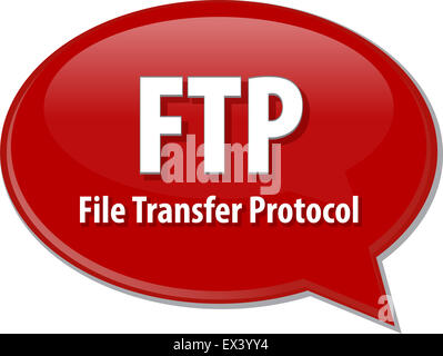 Fumetto illustrazione della tecnologia dell'informazione - acronimo abbreviazione termine definizione file FTP Protocollo di trasferimento Foto Stock