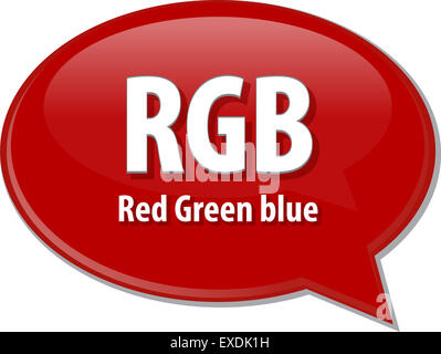 Fumetto illustrazione della tecnologia dell'informazione - acronimo abbreviazione termine definizione RGB Rosso Verde Blu Foto Stock
