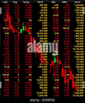 Recare mercato, stock Concetto di investimento Foto Stock