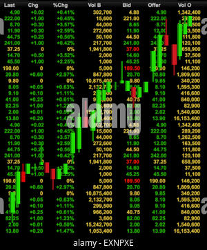Il mercato bull, stock Concetto di investimento Foto Stock