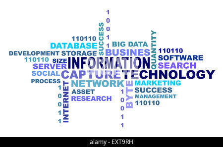 Informazioni sul concetto di tecnologia nella nuvola di tag Foto Stock