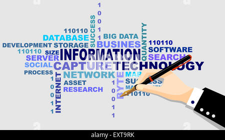 Informazioni sul concetto di tecnologia nella nuvola di tag Foto Stock