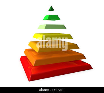 Piramide a 3d'illustrazione, l'energia e la piramide alimentare Foto Stock