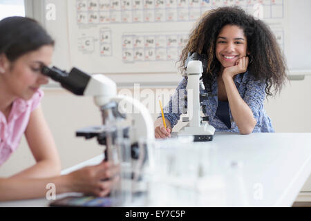 Le ragazze adolescenti (14-15, 16-17) utilizzando il microscopio nella classe di scienze Foto Stock