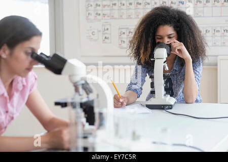 Le ragazze adolescenti (14-15, 16-17) utilizzando il microscopio nella classe di scienze Foto Stock