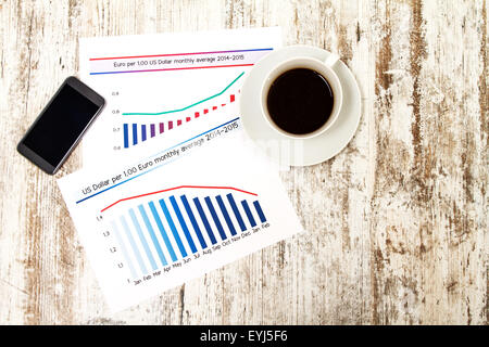 L'analisi grafica con l'evoluzione del tasso di cambio dollaro euro e fare i calcoli Foto Stock