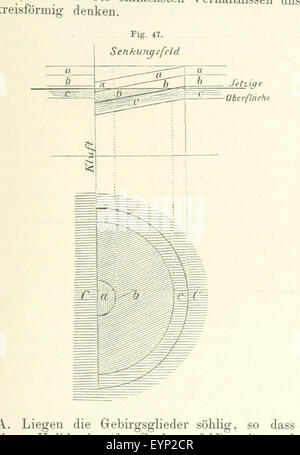 Bibliothek geographischer Handbücher. Herausgegeben von ... F. Ratzel immagine presa da pagina 137 di "Bibliothek geographischer Handbücher Herausgegeben Foto Stock