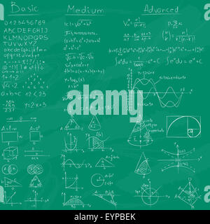 Vettore di matematica sulla lavagna verde. 3 diversi livelli, base, medio e avanzato. Foto Stock