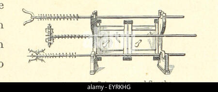 Immagine presa da pagina 93 di 'Sketches di maniere giapponesi Foto Stock