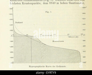 Bibliothek geographischer Handbücher. Herausgegeben von ... F. Ratzel immagine presa da pagina 156 di "Bibliothek geographischer Handbücher Herausgegeben Foto Stock