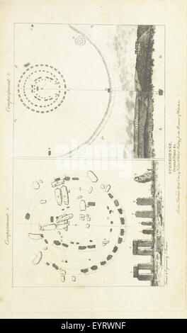 Un'illustrazione da "le bellezze del Wiltshire", con una vista panoramica o architettonica della contea del Wiltshire, Inghilterra. Foto Stock