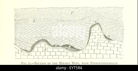 Immagine presa da pagina 317 di 'un trattato di sfumature terrene e di altri minerali e Data Mining' immagine presa da pagina 317 di 'un trattato sulla terra Foto Stock
