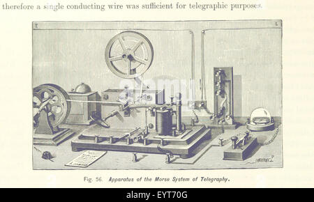 Immagine presa da pagina 350 di 'Gately il mondo di progresso del. Una storia generale della terra e di costruzione del progresso dell umanità ... A cura di C. E. Beale. Édition de luxe' immagine presa da pagina 350 di 'Gately il mondo di progresso di un Foto Stock