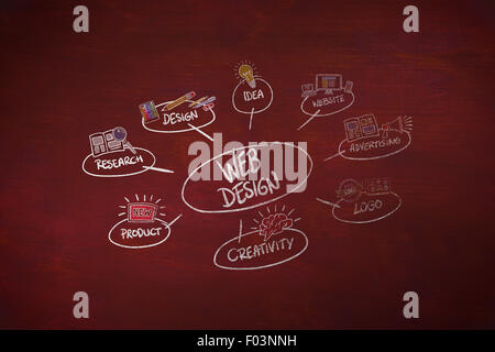 Immagine composita di web design doodle Foto Stock