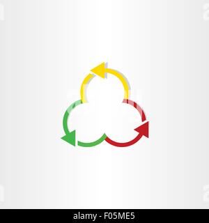 Rosso Verde Giallo e frecce simbolo riciclaggio design Illustrazione Vettoriale
