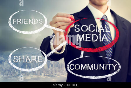 Imprenditore che circonda un Social Media bolla collegata ad amici, condividere e comunità Foto Stock