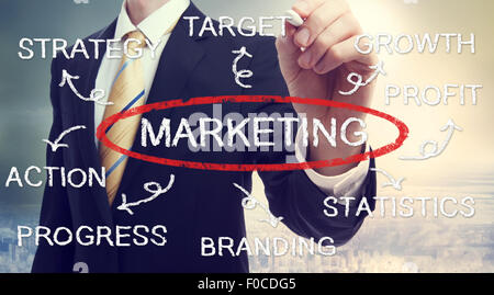 Imprenditore marketing disegno schema concettuale con Chalk Foto Stock