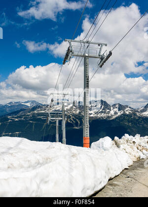 Seggiovia passa sopra Mathew traversa della strada dove si taglia attraverso il "muro di ghiaccio' di neve, Whistler Mountain, BC, Canada. Foto Stock