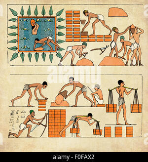 Collage e rielaborazione da incisioni metà '800, in rappresentanza di antico Egitto dei prigionieri di guerra per fabbricare mattoni e pareti di un edificio Foto Stock