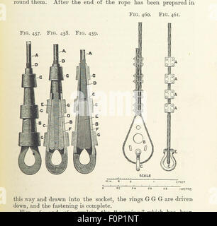 Questa immagine, tratta da pagina 437 di "A Text-book of ore and Stone Mining", presenta un'illustrazione dettagliata relativa ai processi e alle attrezzature minerarie, che fornisce uno sguardo informativo sulle tecniche di estrazione di minerali e pietre. Foto Stock