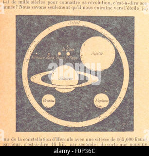 Immagine presa da pagina 635 di "Histoire du Monde, figlio évolution et sa civiltà, ecc. [Con una mappa.]' immagine presa da pagina 635 di "Histoire du Monde, figlio Foto Stock