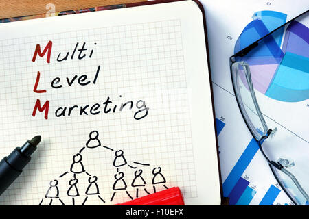 Blocco note con multi level marketing MLM su office tavolo in legno. Foto Stock