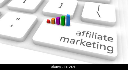 Il marketing di affiliazione come una veloce e semplice concetto del sito Web Foto Stock