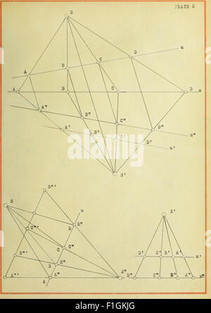 Origine e sviluppo del teorema fondamentale della geometria proiettiva (1915) Foto Stock